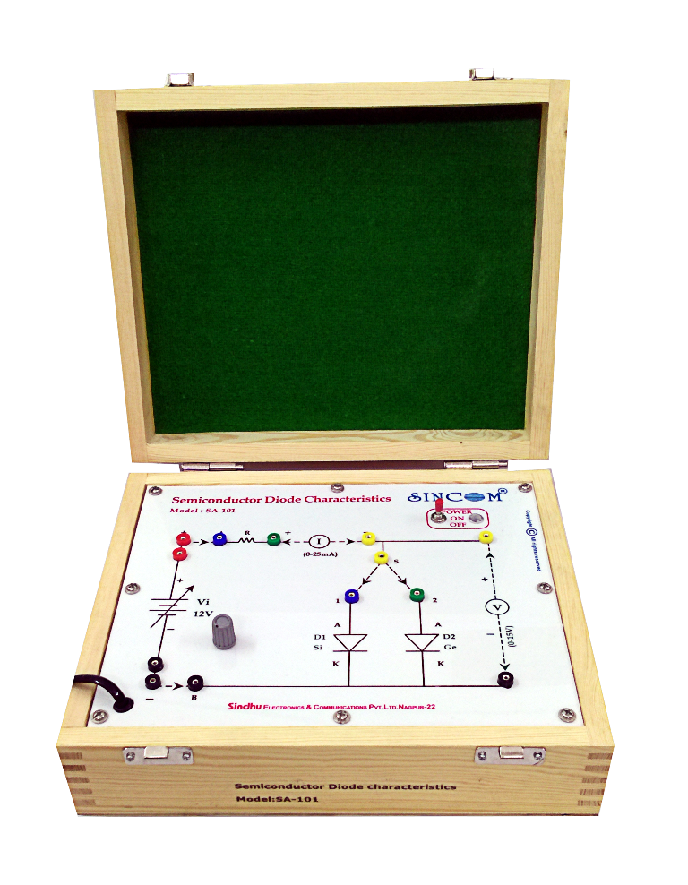 Half Wave Rectifier (HWR) with & without Filters.