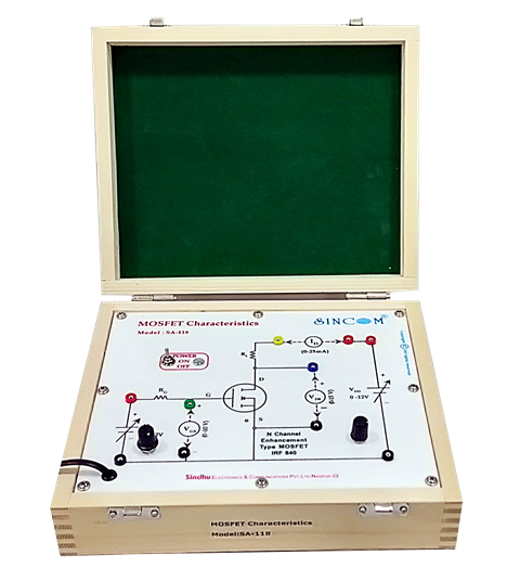 MOSFET Characteristics
