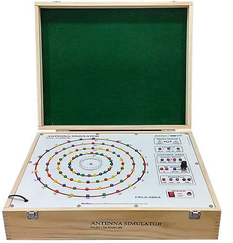 Antenna Simulator Trainer