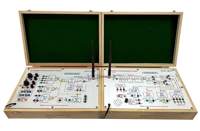 RF Wireless Communication Trainer