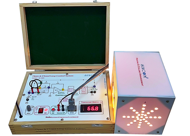 Closed Loop Control System