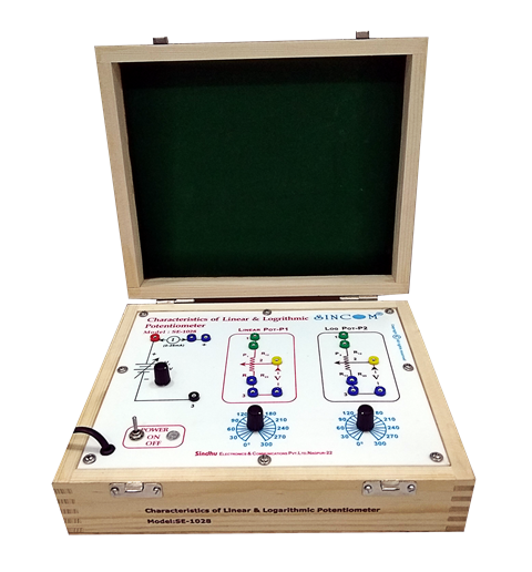 Linear & Logarithmic Potentiometer Characteristic